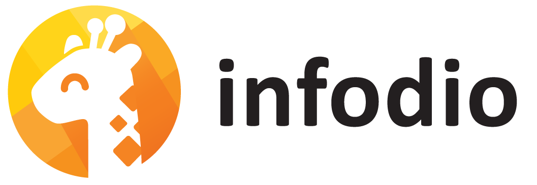 infodio