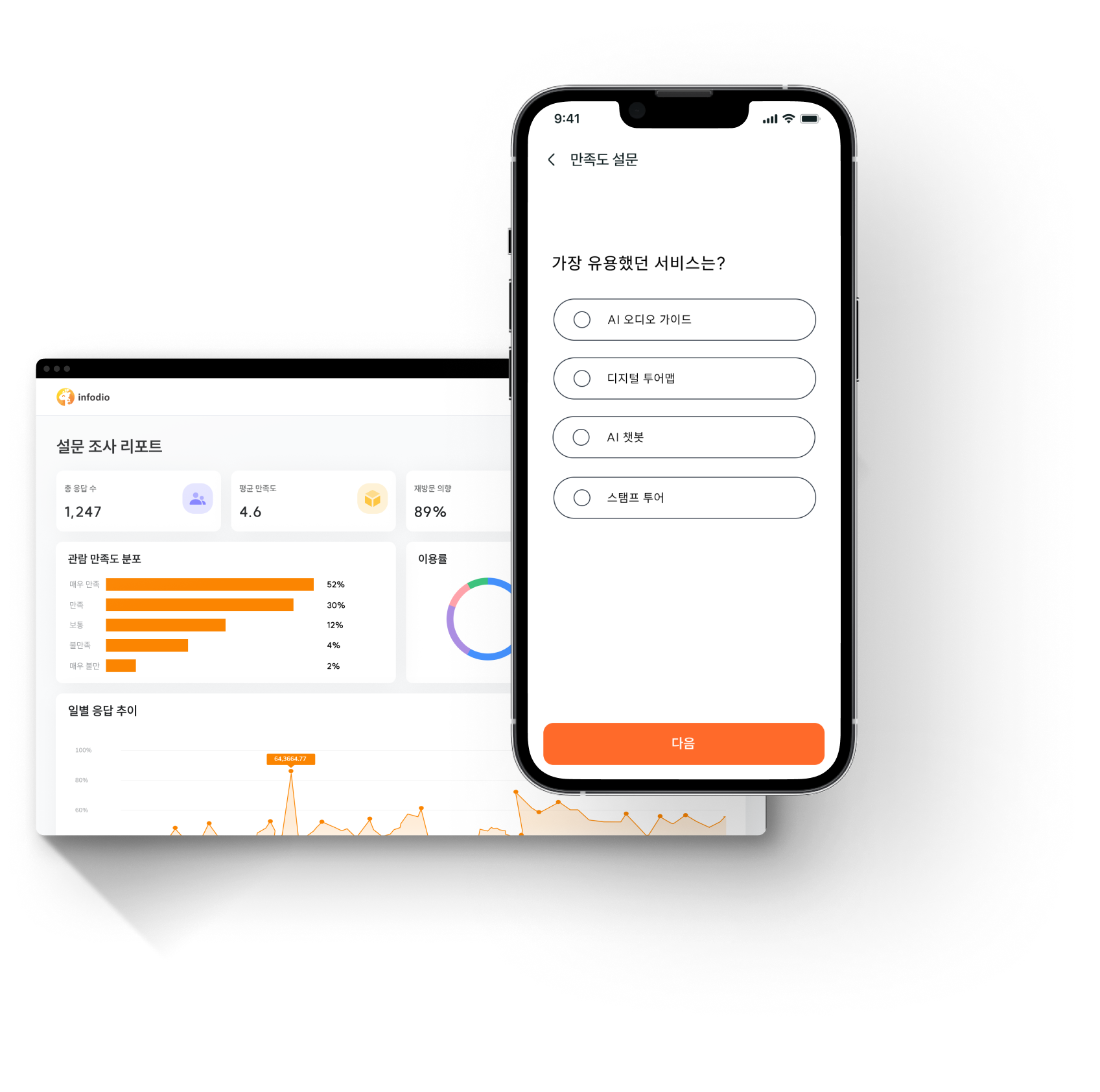 설문조사 & 리포트 화면