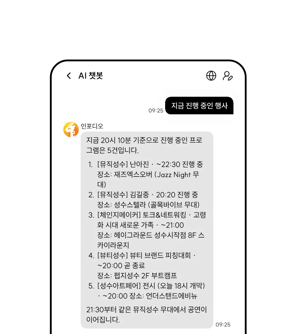 AI 챗봇이 지금 진행 중인 행사 5건을 장소와 시간으로 안내하는 대화 화면