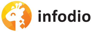 infodio